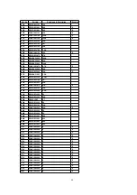 Preview for 64 page of Panasonic KX-TDA0170 Service Manual