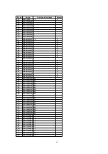 Preview for 66 page of Panasonic KX-TDA0170 Service Manual