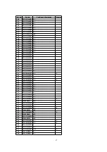 Preview for 67 page of Panasonic KX-TDA0170 Service Manual