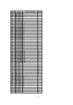 Preview for 68 page of Panasonic KX-TDA0170 Service Manual