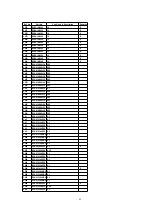 Preview for 69 page of Panasonic KX-TDA0170 Service Manual