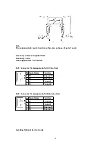 Preview for 10 page of Panasonic KX-TDA0174 Service Manual