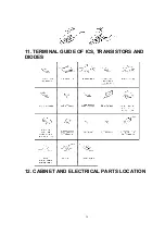 Preview for 36 page of Panasonic KX-TDA0174 Service Manual