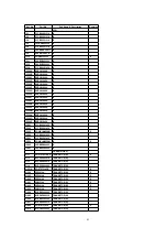 Предварительный просмотр 41 страницы Panasonic KX-TDA0174 Service Manual