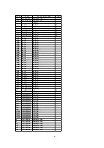 Предварительный просмотр 42 страницы Panasonic KX-TDA0174 Service Manual