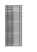 Предварительный просмотр 45 страницы Panasonic KX-TDA0174 Service Manual