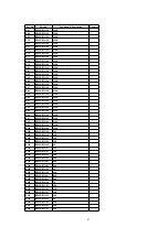 Предварительный просмотр 47 страницы Panasonic KX-TDA0174 Service Manual