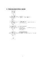 Предварительный просмотр 13 страницы Panasonic KX-TDA0187 Manual