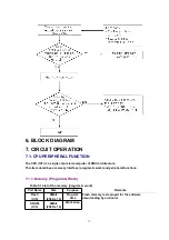 Предварительный просмотр 17 страницы Panasonic KX-TDA0187 Manual