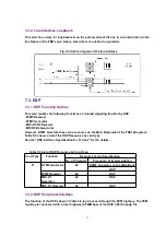 Предварительный просмотр 21 страницы Panasonic KX-TDA0187 Manual