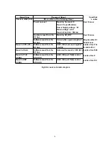 Предварительный просмотр 26 страницы Panasonic KX-TDA0187 Manual