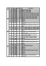 Предварительный просмотр 32 страницы Panasonic KX-TDA0187 Manual