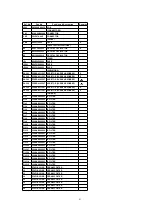 Предварительный просмотр 41 страницы Panasonic KX-TDA0187 Manual