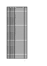 Предварительный просмотр 47 страницы Panasonic KX-TDA0187 Manual