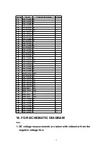 Предварительный просмотр 51 страницы Panasonic KX-TDA0187 Manual