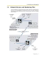 Preview for 5 page of Panasonic KX-TDA0480 Getting Started Manual