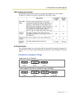 Preview for 7 page of Panasonic KX-TDA0480 Getting Started Manual