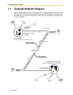 Preview for 6 page of Panasonic KX-TDA0480 Getting Started