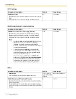 Preview for 12 page of Panasonic KX-TDA0484 Programming Manual