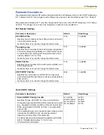 Preview for 15 page of Panasonic KX-TDA0484 Programming Manual