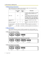 Preview for 10 page of Panasonic KX-TDA0490 Getting Started