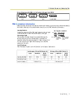 Preview for 11 page of Panasonic KX-TDA0490 Getting Started