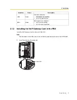 Preview for 15 page of Panasonic KX-TDA0490 Getting Started