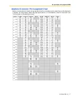 Preview for 57 page of Panasonic KX-TDA100 KX-TDA200 Installation Manual