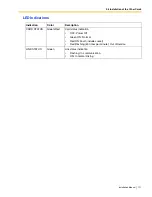 Preview for 111 page of Panasonic KX-TDA100 KX-TDA200 Installation Manual