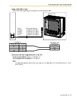 Preview for 135 page of Panasonic KX-TDA100 KX-TDA200 Installation Manual