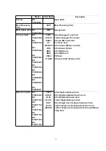 Preview for 10 page of Panasonic KX-TDA100AL Service Manual