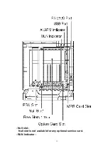 Preview for 15 page of Panasonic KX-TDA100AL Service Manual