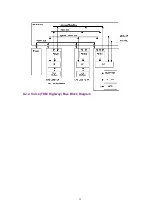 Preview for 22 page of Panasonic KX-TDA100AL Service Manual