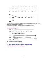 Preview for 24 page of Panasonic KX-TDA100AL Service Manual