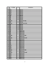 Preview for 68 page of Panasonic KX-TDA100AL Service Manual