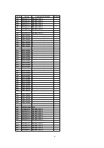 Preview for 95 page of Panasonic KX-TDA100AL Service Manual