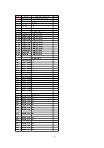 Preview for 97 page of Panasonic KX-TDA100AL Service Manual