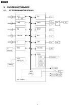 Preview for 8 page of Panasonic KX-TDA100BX Service Manual