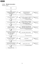 Preview for 46 page of Panasonic KX-TDA100BX Service Manual