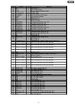 Preview for 67 page of Panasonic KX-TDA100BX Service Manual