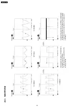 Preview for 90 page of Panasonic KX-TDA100BX Service Manual