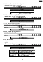 Preview for 53 page of Panasonic KX-TDA100CE Service Manual