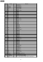 Preview for 60 page of Panasonic KX-TDA100CE Service Manual