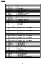 Preview for 62 page of Panasonic KX-TDA100CE Service Manual