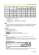 Preview for 21 page of Panasonic KX-TDA100D Features Manual