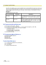 Предварительный просмотр 22 страницы Panasonic KX-TDA100D Features Manual