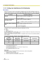 Preview for 26 page of Panasonic KX-TDA100D Features Manual