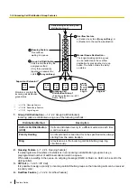 Preview for 46 page of Panasonic KX-TDA100D Features Manual