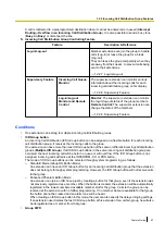 Preview for 47 page of Panasonic KX-TDA100D Features Manual