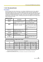 Preview for 55 page of Panasonic KX-TDA100D Features Manual